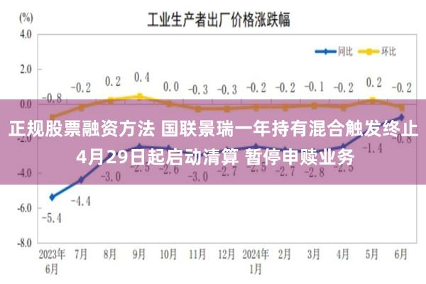 正规股票融资方法 国联景瑞一年持有混合触发终止 4月29日起启动清算 暂停申赎业务