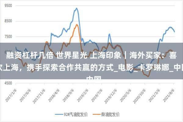 融资杠杆几倍 世界星光 上海印象｜海外买家：喜欢上海，携手探索合作共赢的方式_电影_卡罗琳娜_中国