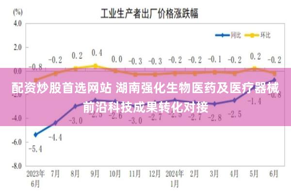 配资炒股首选网站 湖南强化生物医药及医疗器械前沿科技成果转化对接